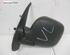 Wing (Door) Mirror RENAULT Kangoo Express (FW0/1)