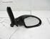 Wing (Door) Mirror SEAT Toledo III (5P2)