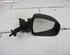 Wing (Door) Mirror DACIA Sandero (--), DACIA Sandero II (--)