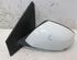 Wing (Door) Mirror RENAULT MEGANE III Hatchback (BZ0/1_, B3_)