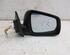 Wing (Door) Mirror MITSUBISHI LANCER VIII Sportback (CX_A)