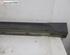 Sill Trim OPEL ANTARA (L07)