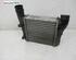 Intercooler AUDI A4 Avant (8ED, B7)