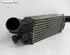 Intercooler PEUGEOT 508 SW I (8E)