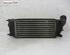 Intercooler PEUGEOT 508 SW I (8E)