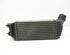 Intercooler PEUGEOT 308 I (4A, 4C)