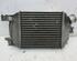 Intercooler SUBARU IMPREZA Hatchback (GR, GH, G3)