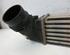 Intercooler RENAULT MEGANE III Hatchback (BZ0/1_, B3_)