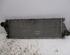 Intercooler VW LT 28-46 II Van (2DA, 2DD, 2DH)