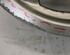 Alloy Wheels Set LAND ROVER Range Rover II (LP)