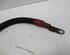 Ignition Cable BMW 5er (E60)