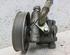 Power steering pump AUDI A4 Avant (8E5, B6), AUDI A4 Avant (8ED, B7)