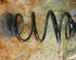 Coil Spring OPEL Astra G CC (F08, F48)