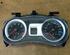 Snelheidsmeter RENAULT Clio III Grandtour (KR0/1)