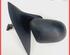 Wing (Door) Mirror FIAT Brava (182)