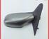 Wing (Door) Mirror RENAULT Laguna II Grandtour (KG0/1)