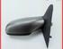 Wing (Door) Mirror RENAULT Laguna II Grandtour (KG0/1)