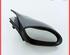 Wing (Door) Mirror OPEL Vectra B CC (38)