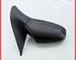 Wing (Door) Mirror OPEL Vectra B (J96)