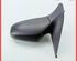 Wing (Door) Mirror OPEL Vectra B (J96)