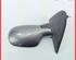 Wing (Door) Mirror RENAULT Megane I (BA0/1)