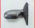 Wing (Door) Mirror RENAULT Megane I (BA0/1)