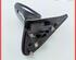 Wing (Door) Mirror RENAULT Megane I (BA0/1)