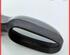 Wing (Door) Mirror RENAULT Megane I (BA0/1)