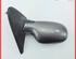 Wing (Door) Mirror RENAULT Megane I (BA0/1)