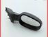 Wing (Door) Mirror RENAULT Megane I (BA0/1)