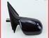 Wing (Door) Mirror AUDI A4 Avant (8D5, B5)