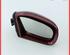 Wing (Door) Mirror MERCEDES-BENZ C-Klasse T-Model (S203)