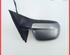 Wing (Door) Mirror VW Passat (3B3)