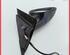 Wing (Door) Mirror SEAT Ibiza III (6L1)