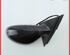 Wing (Door) Mirror SEAT Ibiza III (6L1)