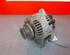 Alternator RENAULT MEGANE II (BM0/1_, CM0/1_)