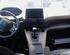 Manual Transmission PEUGEOT RIFTER