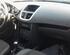 Interior Blower Motor PEUGEOT 207 (WA_, WC_)