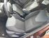 Armleuning RENAULT Captur I (H5, J5), RENAULT Clio IV (BH)