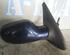 Wing (Door) Mirror RENAULT Megane I Klasseic (LA0/1)