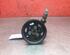 Power steering pump SEAT Leon (1M1)