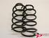 Coil Spring FIAT Punto (188), FIAT Punto Kasten/Schrägheck (188)