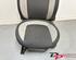 Seat FIAT Punto (199), FIAT Punto Evo (199), FIAT Grande Punto (199)