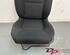 Seat RENAULT CLIO IV Grandtour (KH_), RENAULT CLIO III Grandtour (KR0/1_)