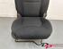 Seat RENAULT CLIO IV Grandtour (KH_), RENAULT CLIO III Grandtour (KR0/1_)