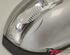 Wing (Door) Mirror MERCEDES-BENZ B-CLASS (W245)