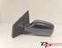 Wing (Door) Mirror RENAULT CLIO III (BR0/1, CR0/1), RENAULT CLIO IV (BH_), RENAULT CLIO II (BB_, CB_)