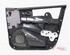 Portierbekleding RENAULT Captur I (H5, J5), RENAULT Clio IV (BH)