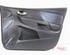 Portierbekleding RENAULT Clio IV (BH)