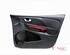 Portierbekleding RENAULT CLIO III (BR0/1, CR0/1), RENAULT CLIO IV (BH_), RENAULT CAPTUR I (J5_, H5_)